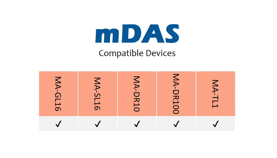 mDAS Compatible Devices