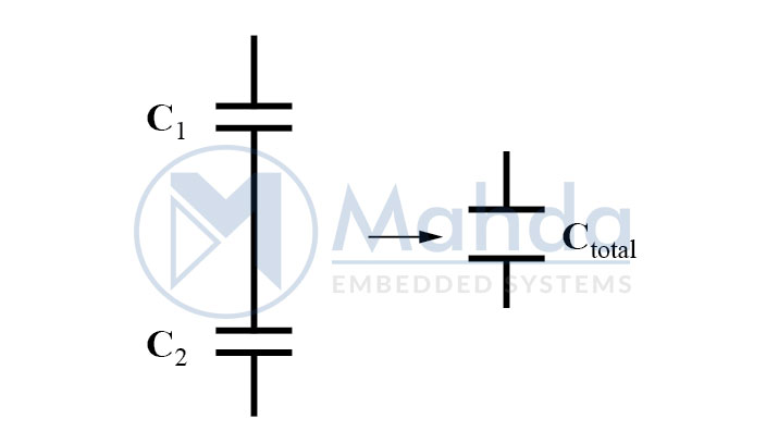 capacitors connected in series